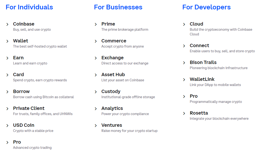 продукты биржи Coinbase