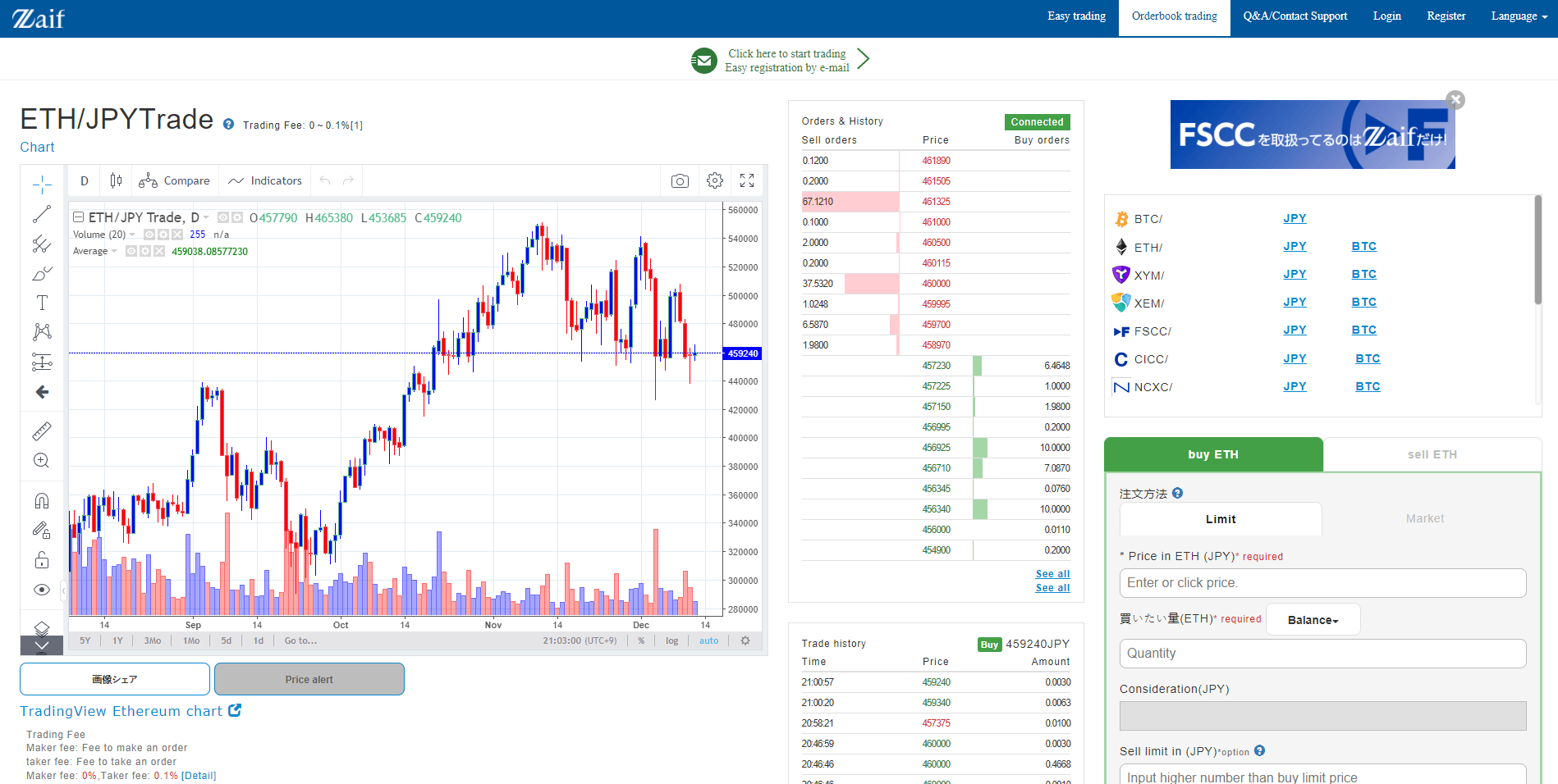 торговый терминал Zaif 