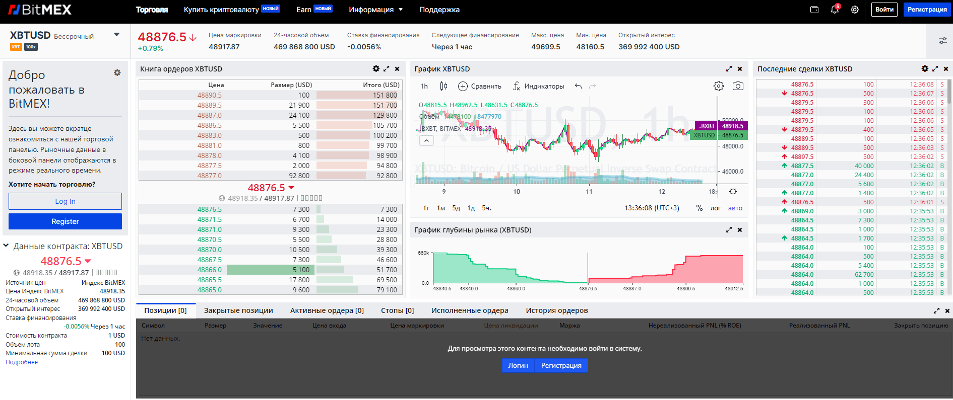 торговый интерфейс на бирже криптовалют BitMEX