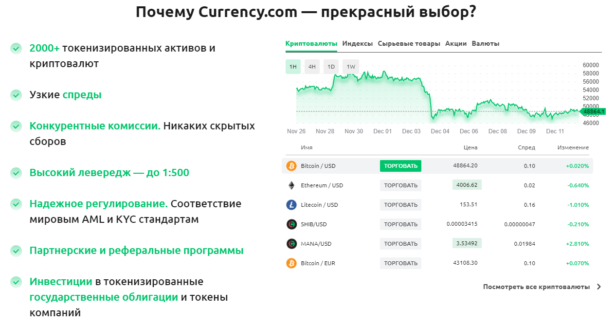 особенности криптовалютной биржи Currency
