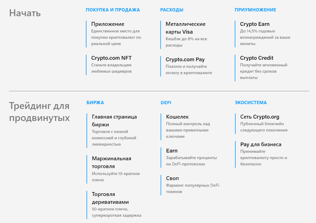 продукты биржи криптовалют Crypto.com продукты биржи криптовалют Crypto.com