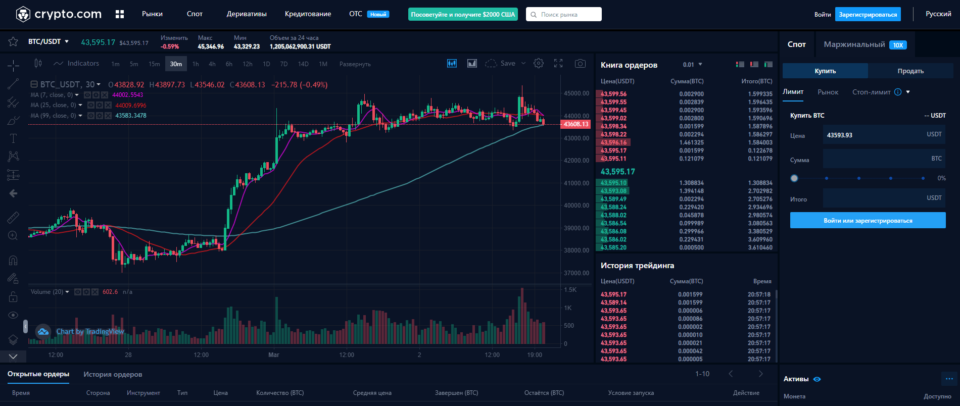 торговый терминал на криптобирже Crypto.com торговый терминал на криптобирже Crypto.com
